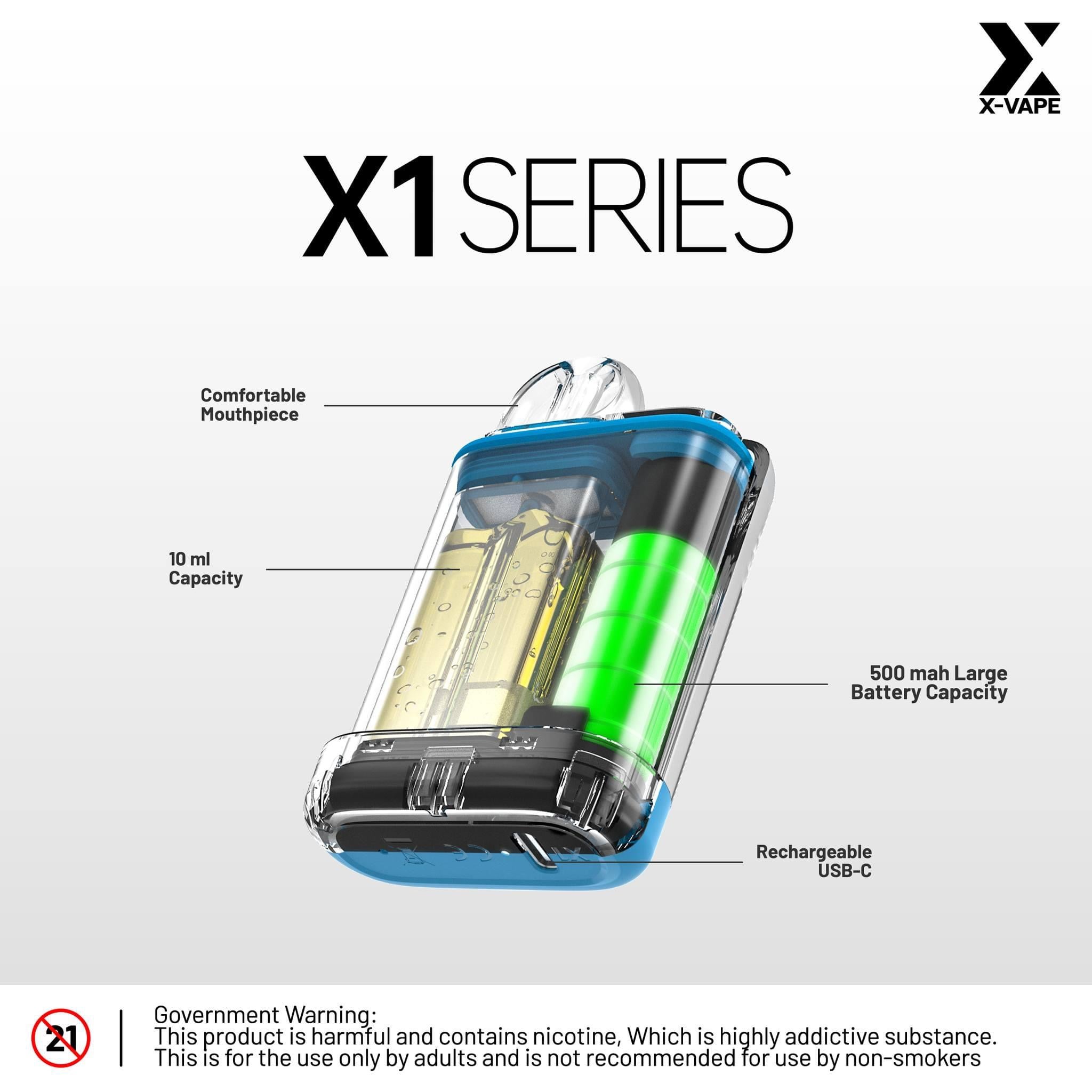X1 – Alexa Cebu