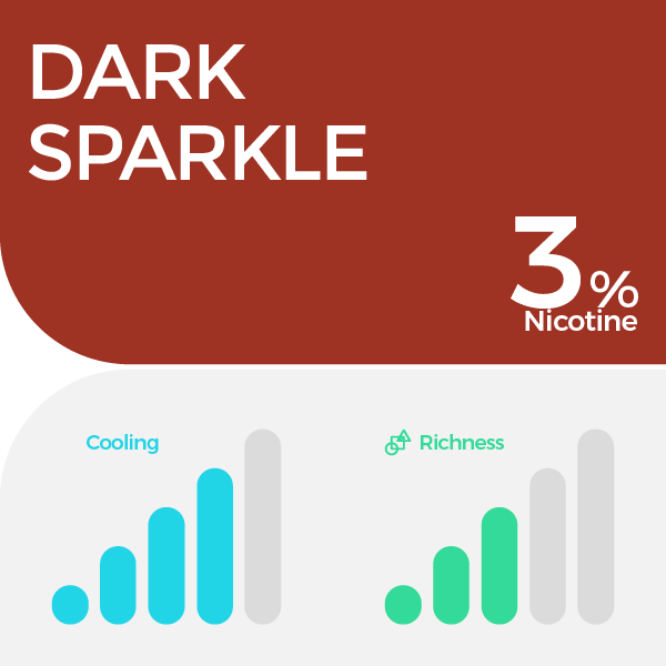 geekvape aegis solo 3 istruzioni RELX Dark Sparkle Tea | Beverage Series main image 1