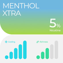 Load image into Gallery viewer, Menthol Xtra
